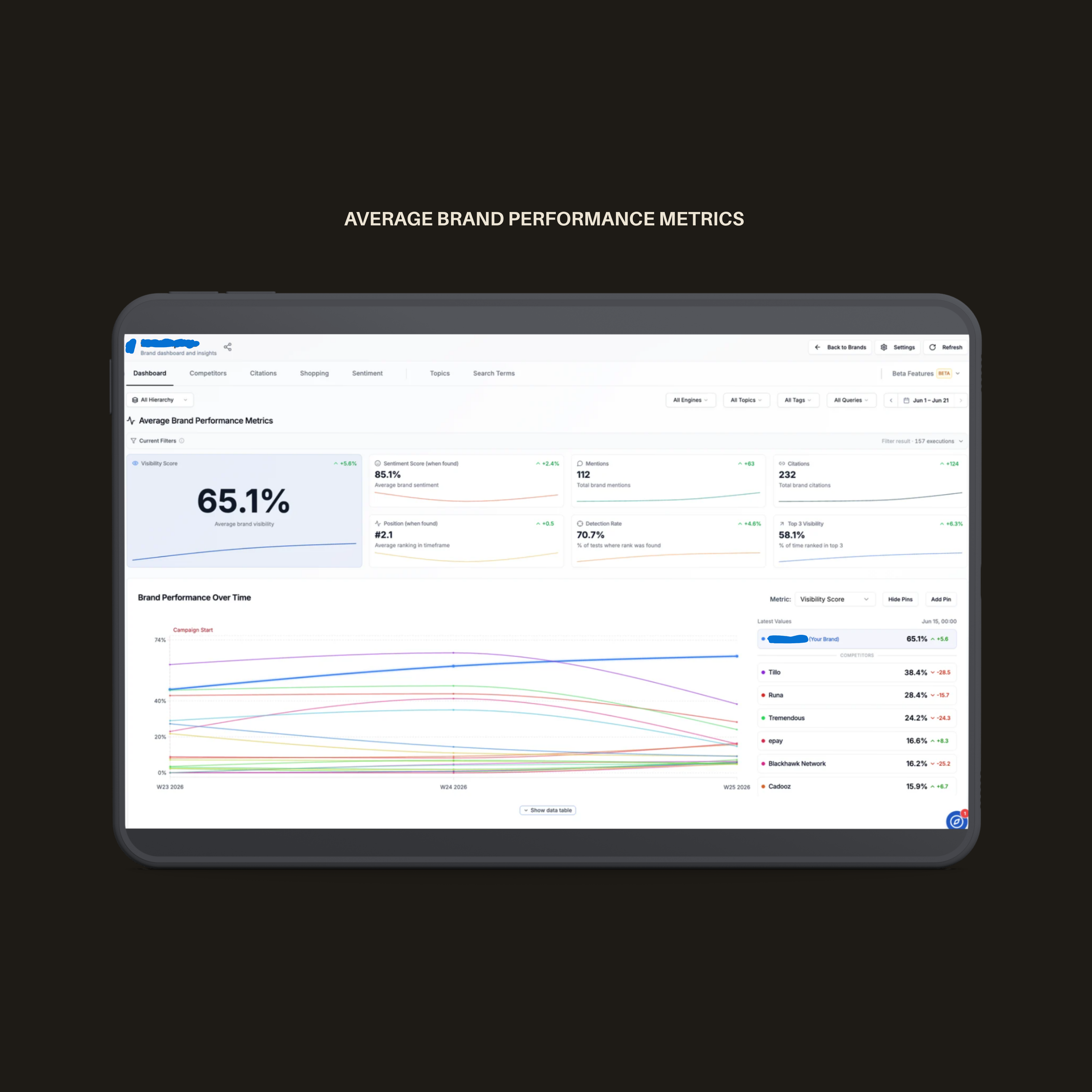iGrow Projekte & Portfolio Screenshot #8