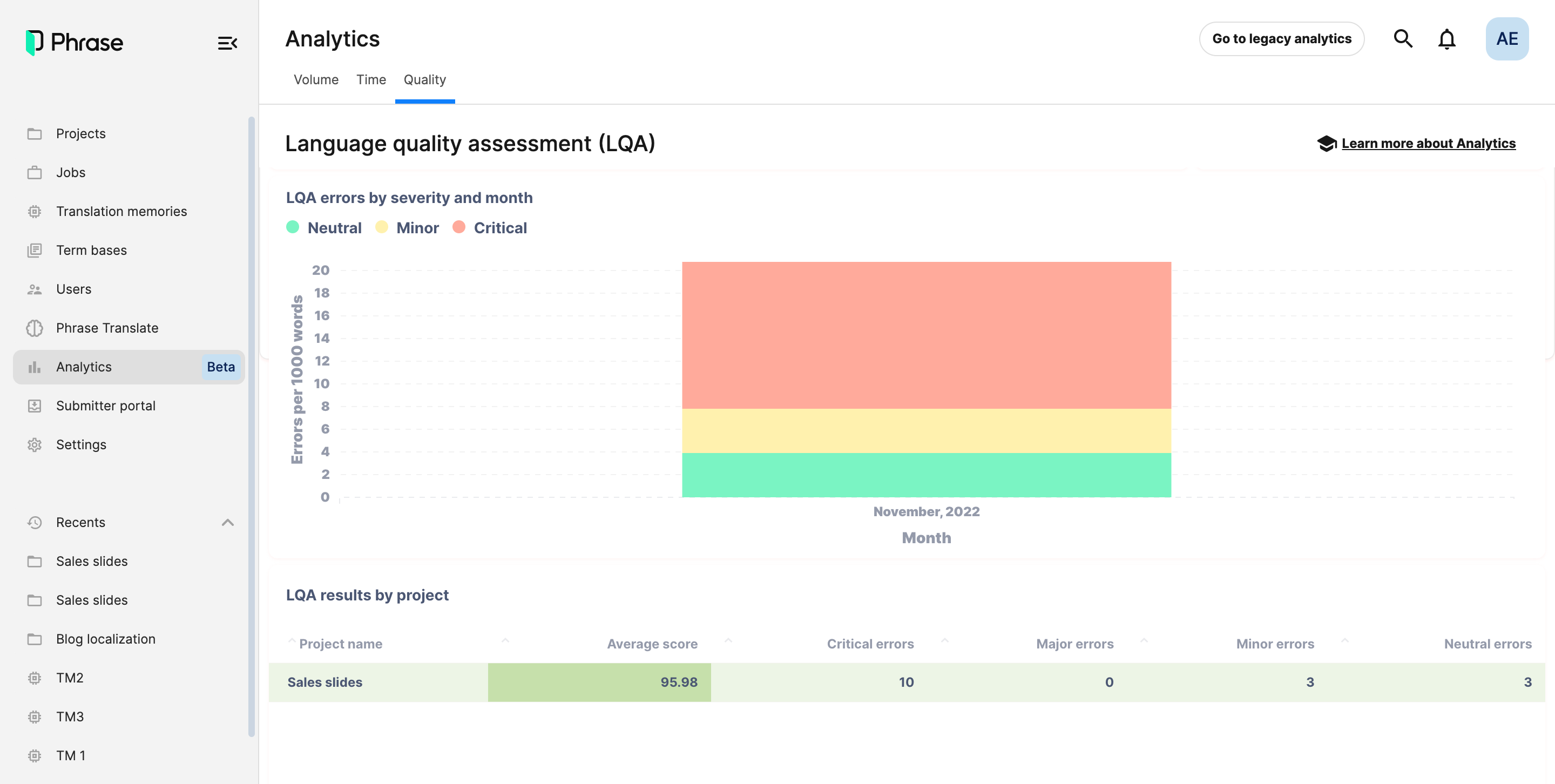 Screenshots & Videos Screenshot #2