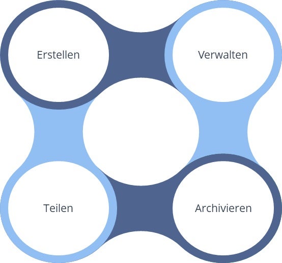 Screenshots & Videos Screenshot #5