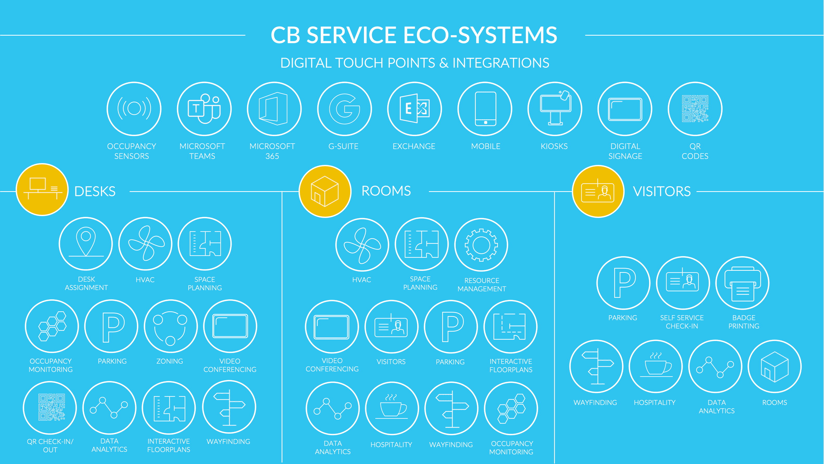 Screenshots & Videos Screenshot #1