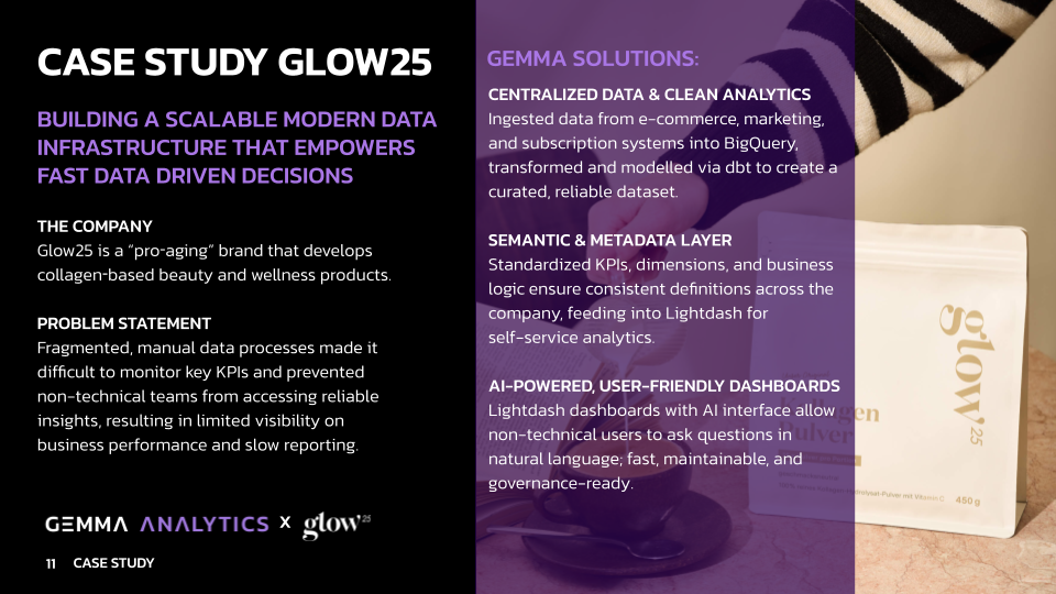 Gemma Analytics Projects & Portfolio Screenshot #4