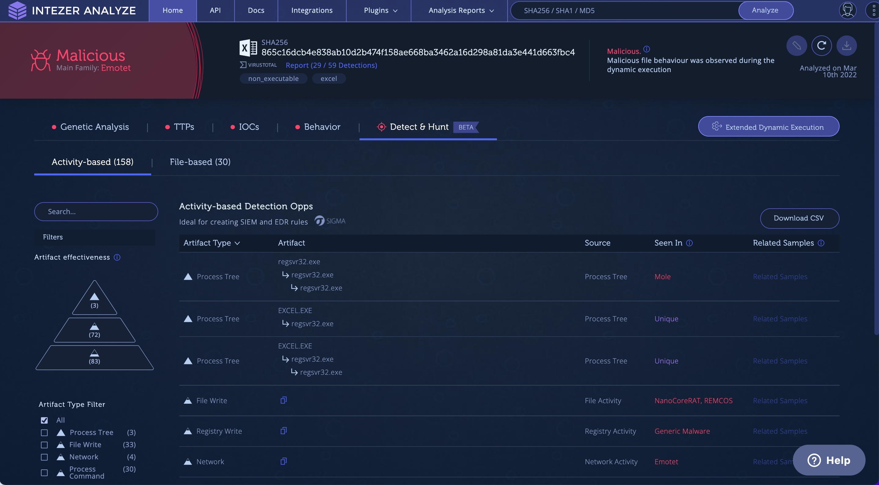 Intezer Screenshot #0