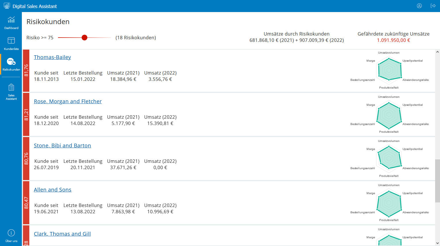 Screenshots & Videos Screenshot #2