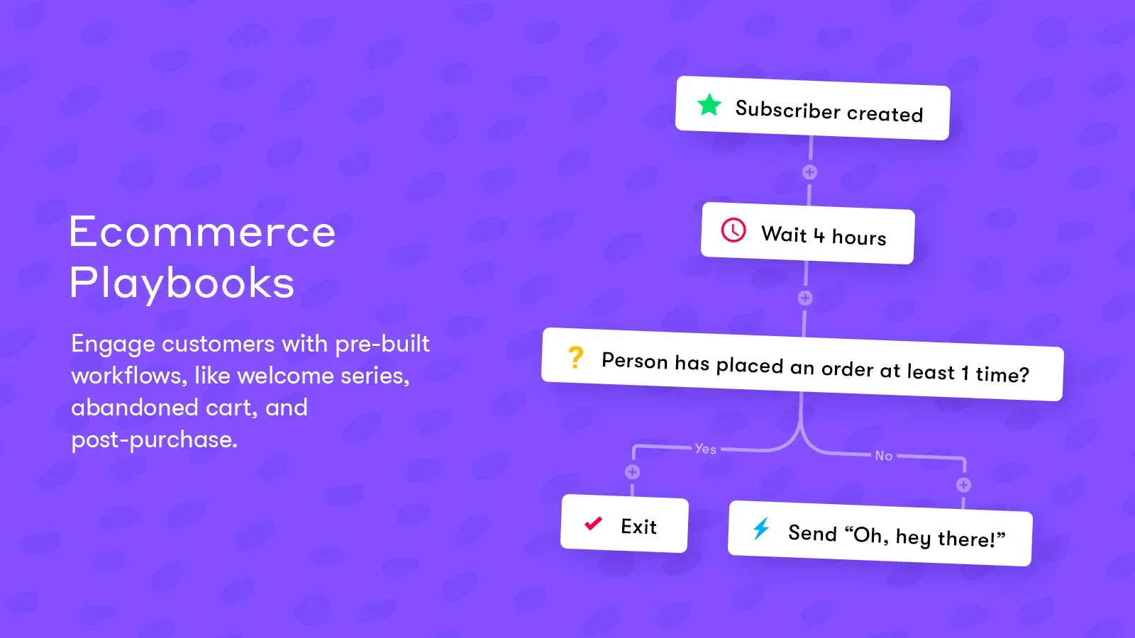 Screenshots & Videos Screenshot #0