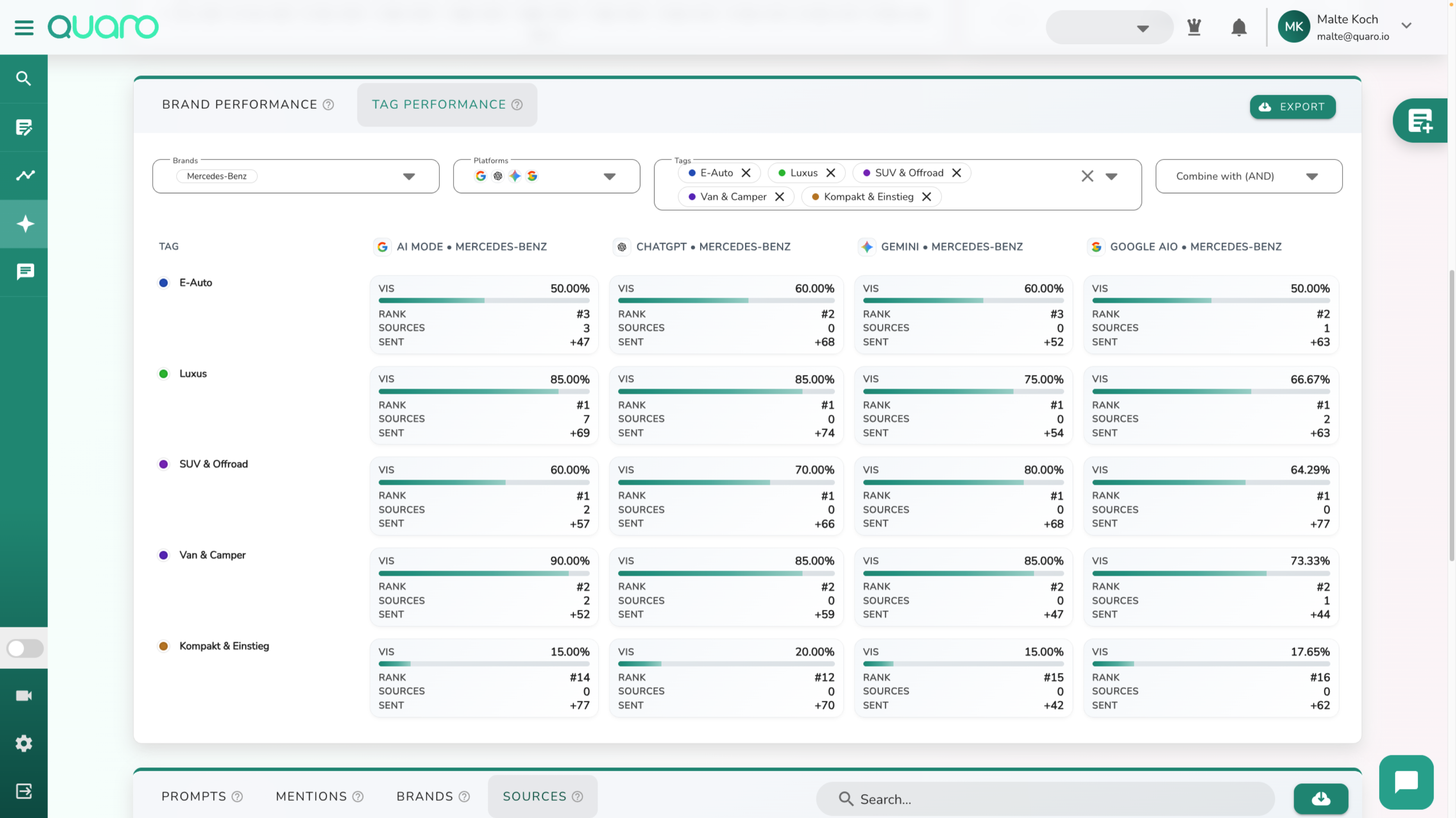 Screenshots & Videos Screenshot #2