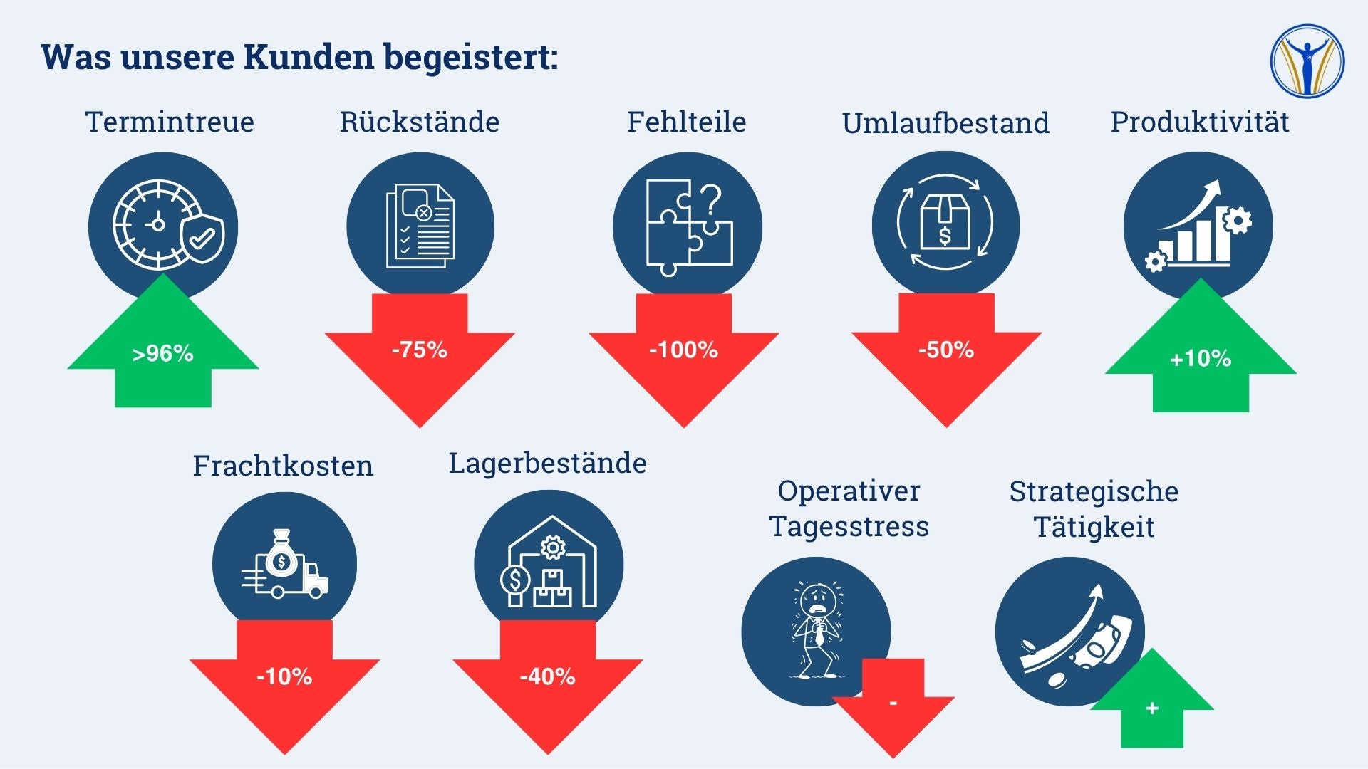 Screenshots & Videos Screenshot #4