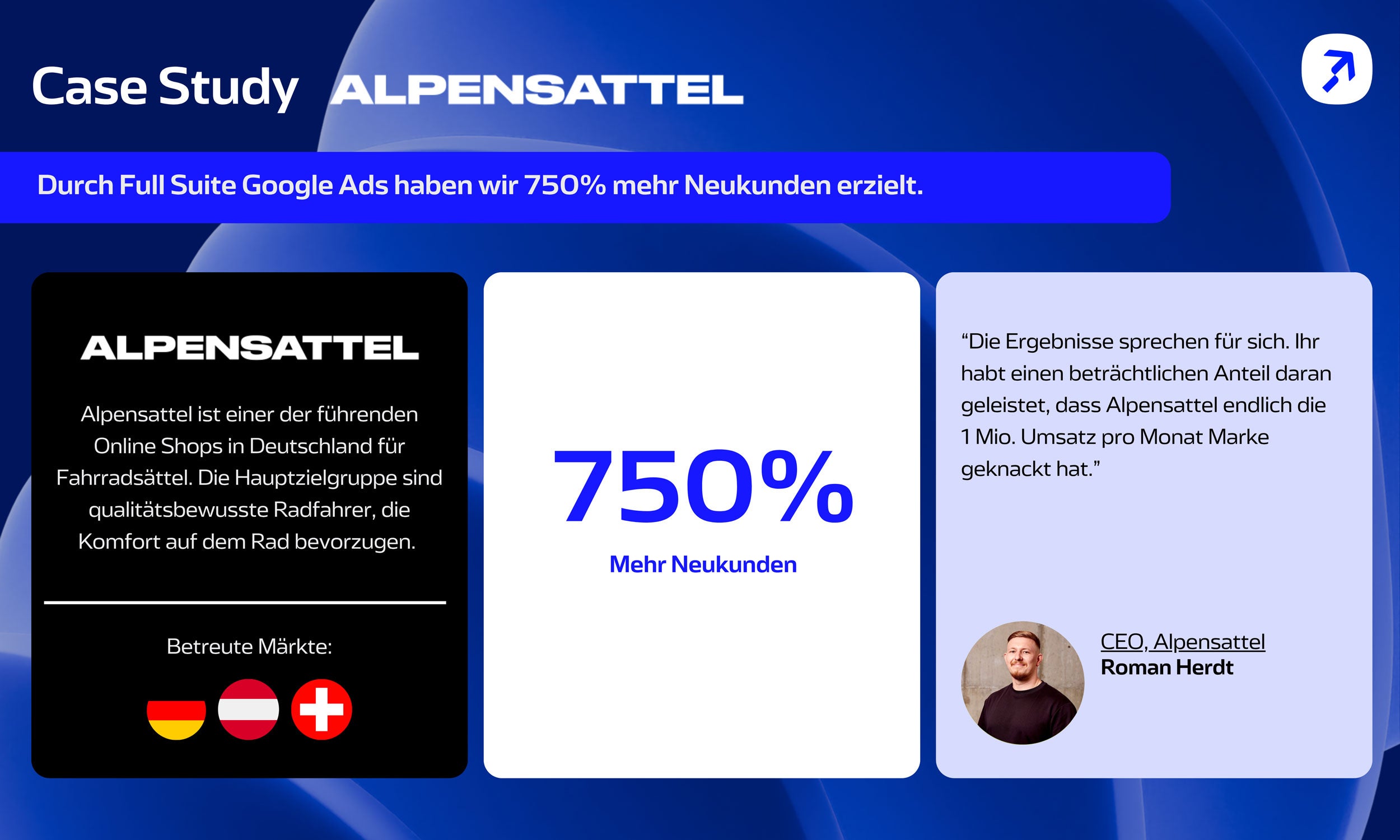 ondevi GmbH Projects & Portfolio Screenshot #5