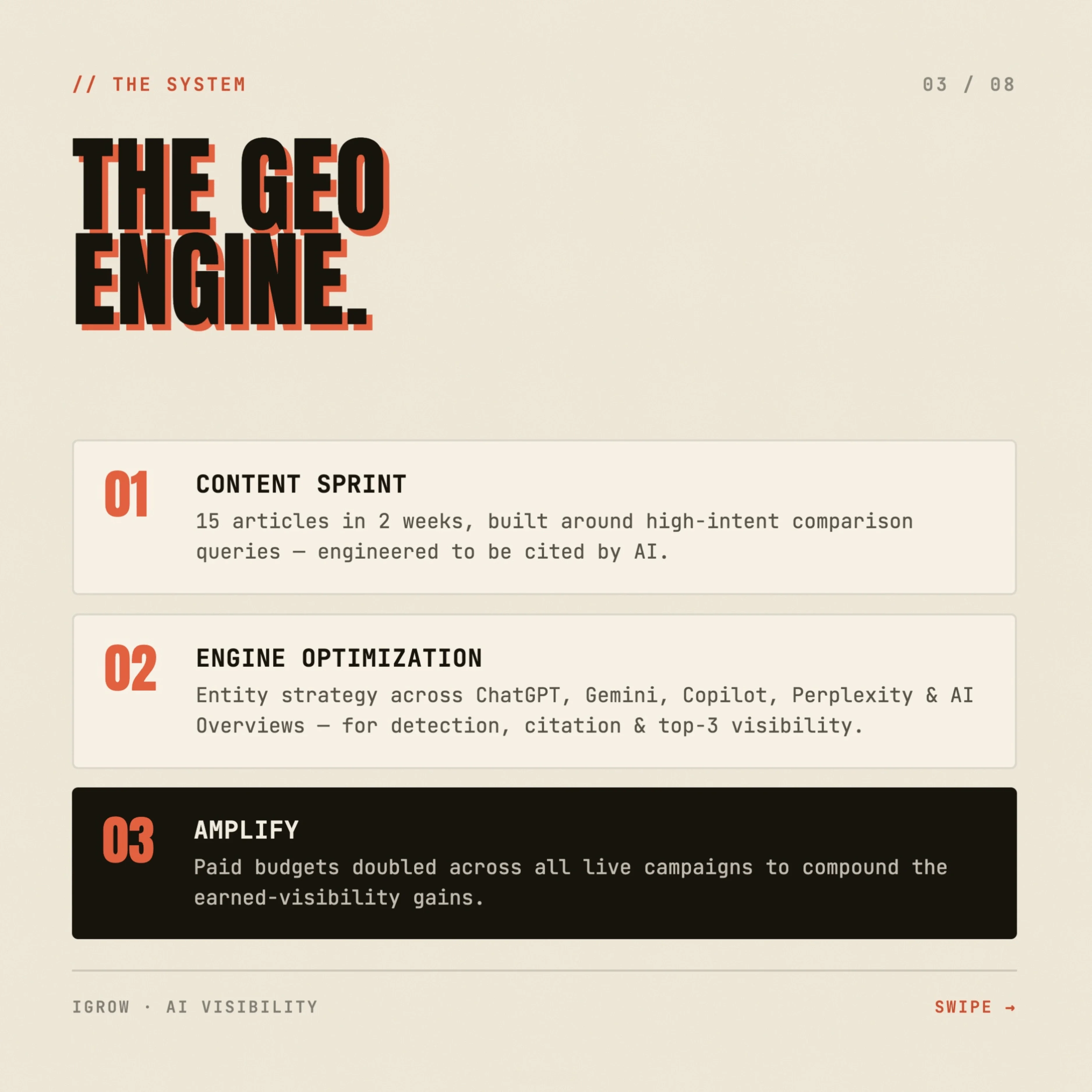 iGrow Projekte & Portfolio Screenshot #1