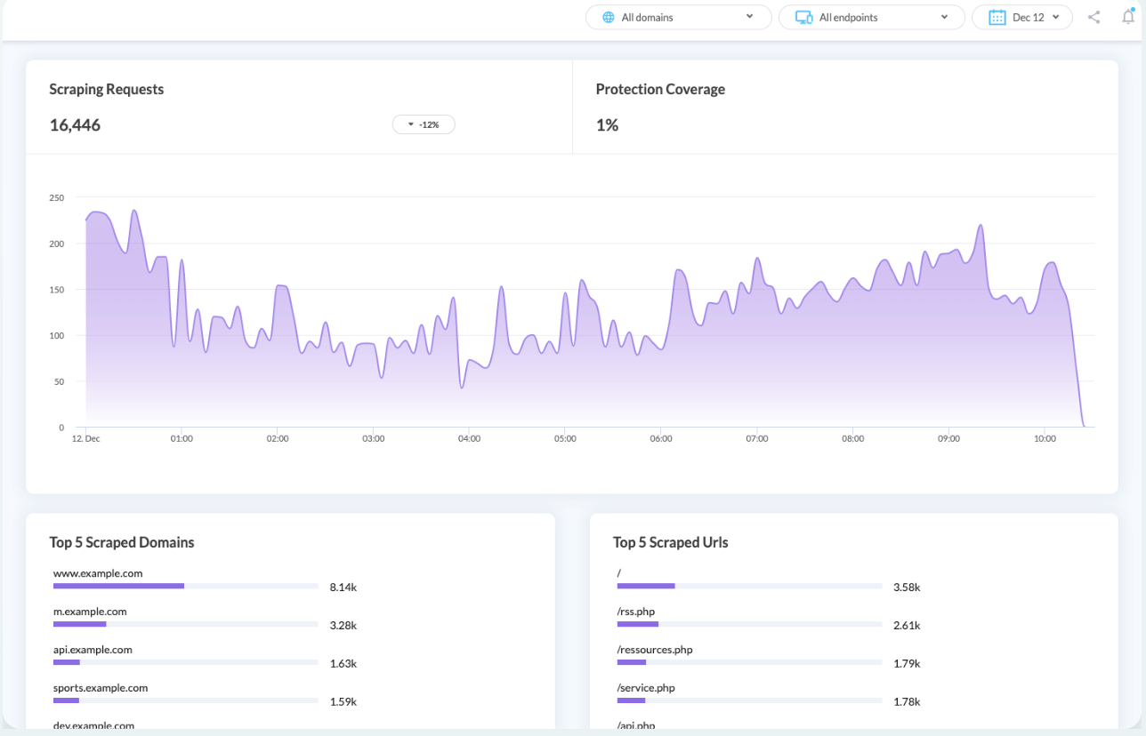 Screenshots & Videos Screenshot #1