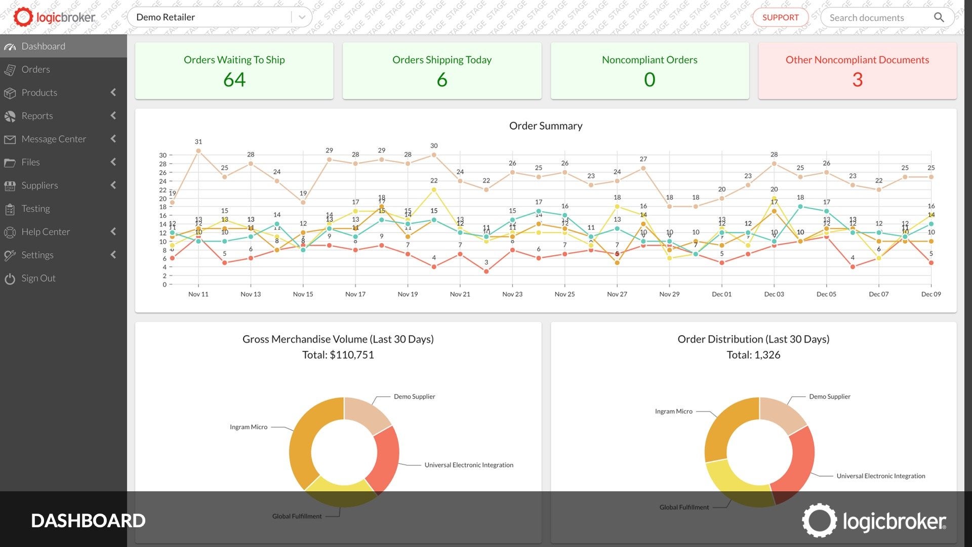 Screenshots & Videos Screenshot #0