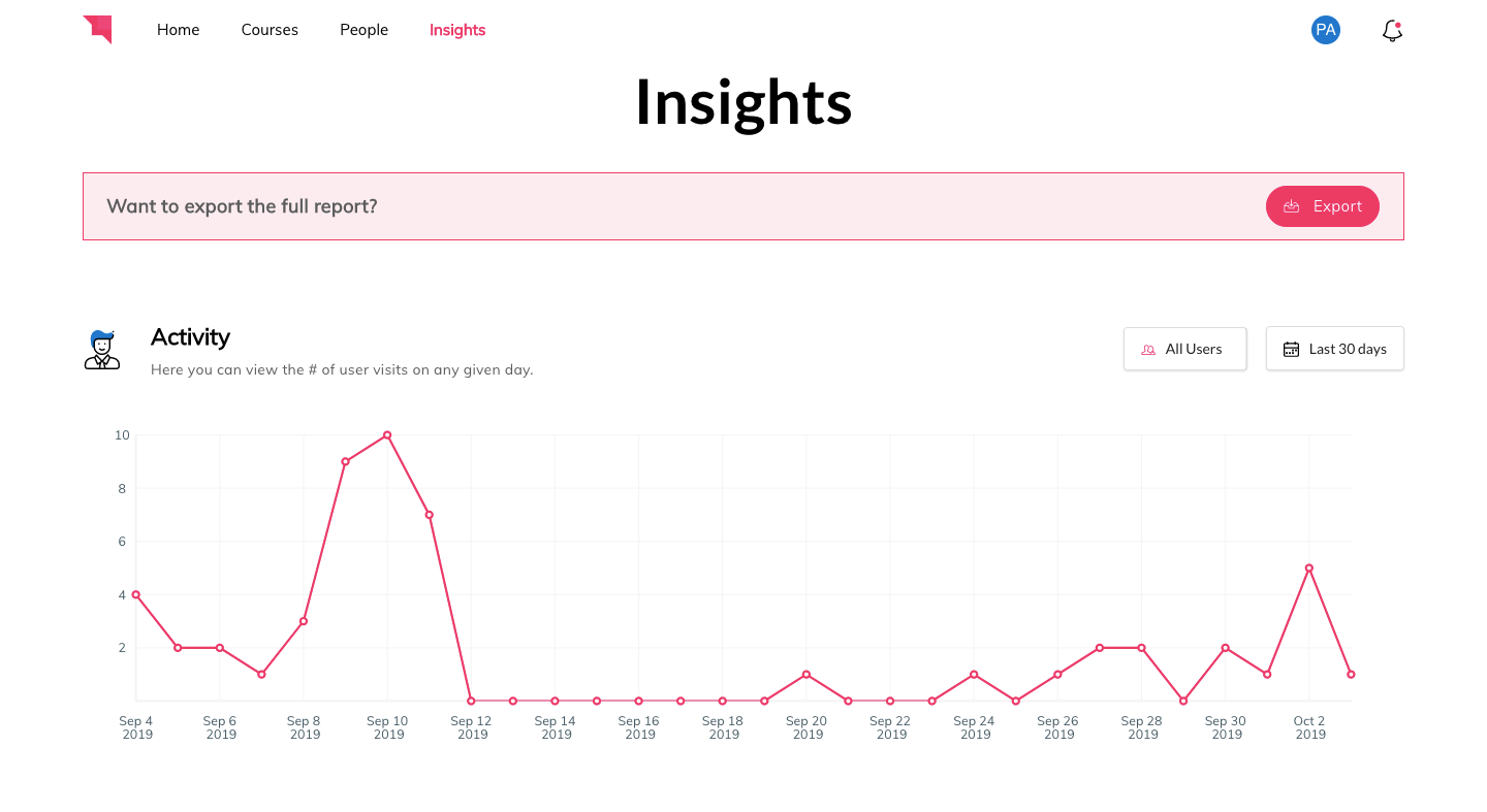 Screenshots & Videos Screenshot #1