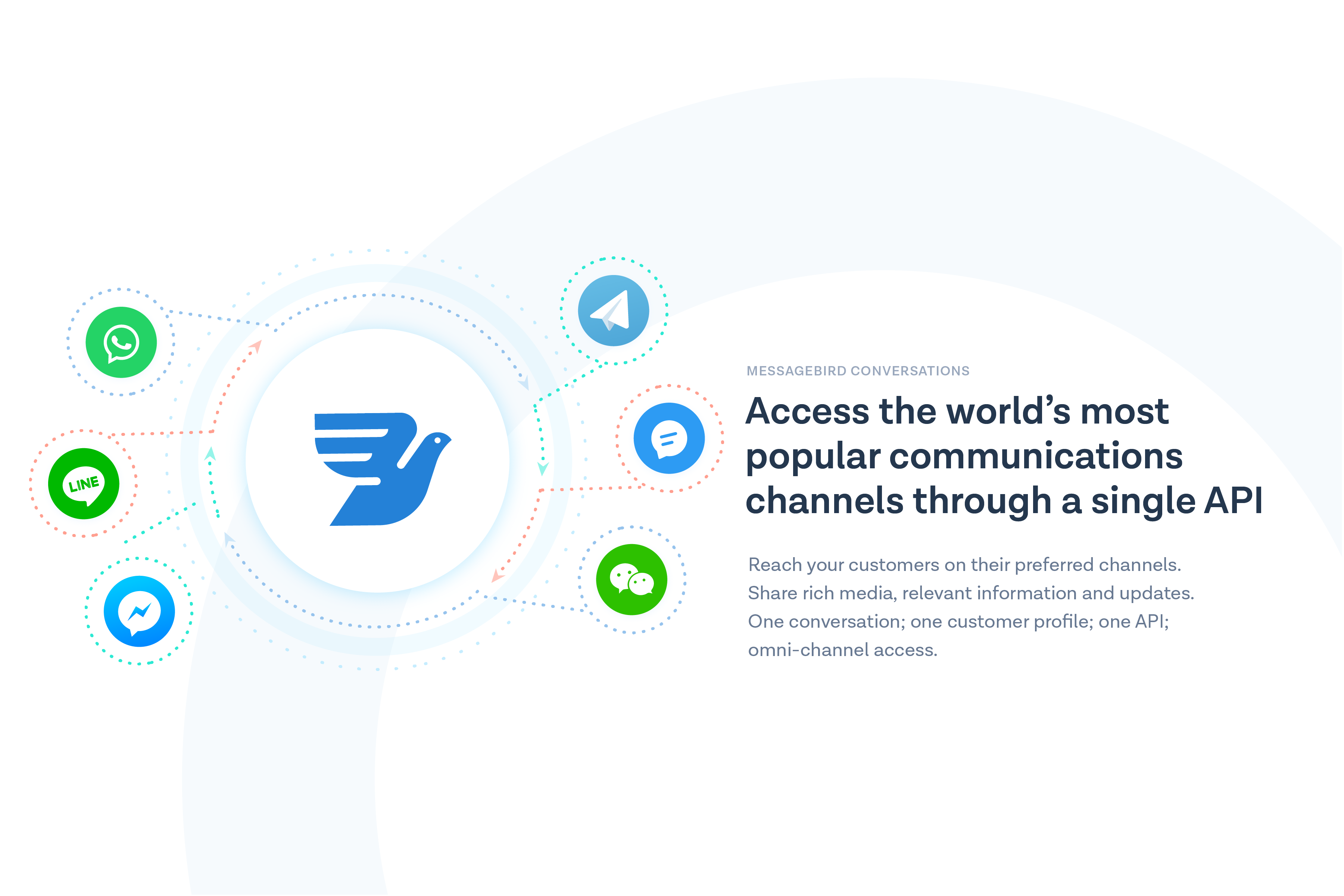 Screenshots & Videos Screenshot #2