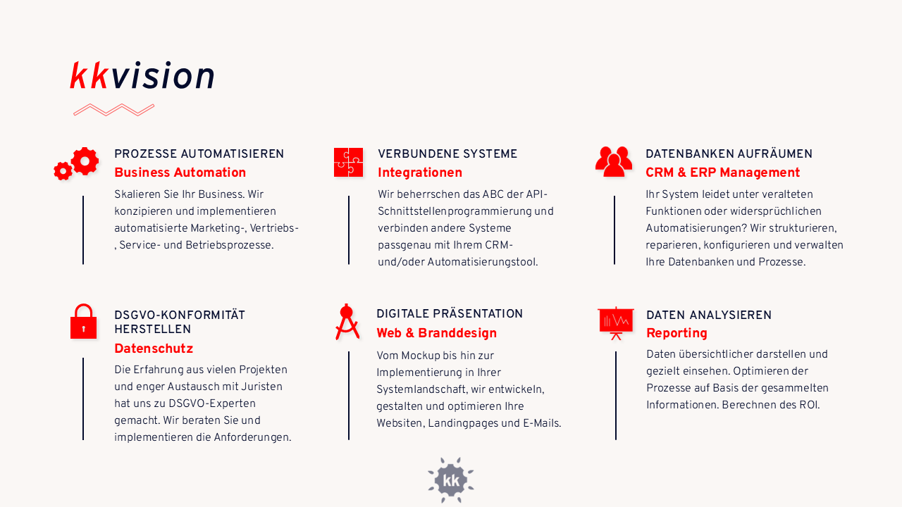 kkvision Projects & Portfolio Screenshot #0