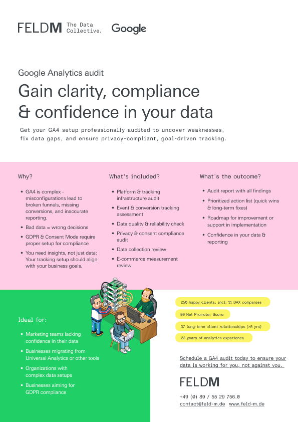 Google Analytics Audit