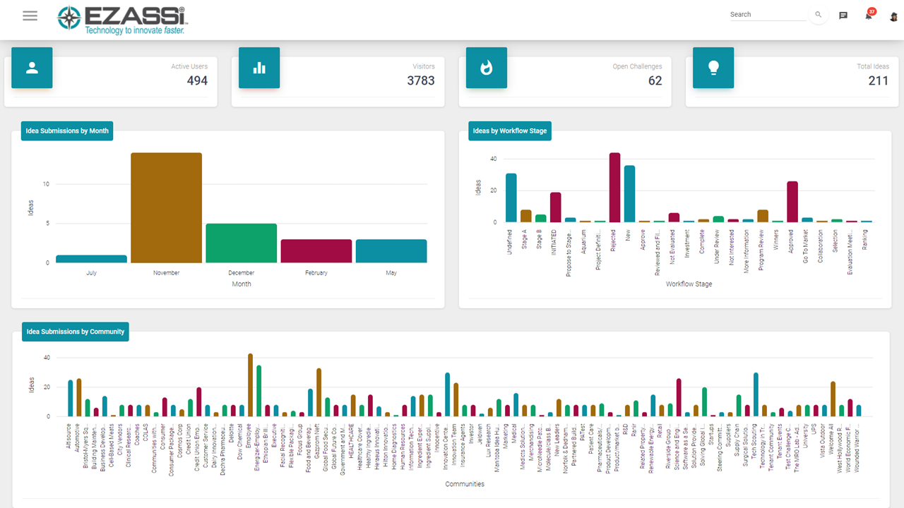Screenshots & Videos Screenshot #1