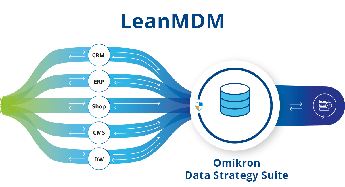 Screenshots & Videos Screenshot #0