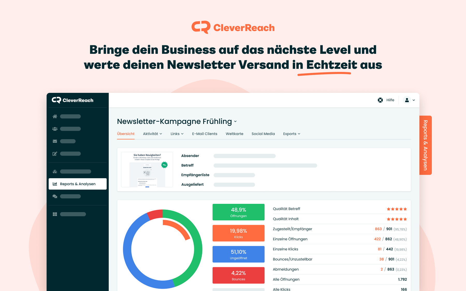 CleverReach Screenshot