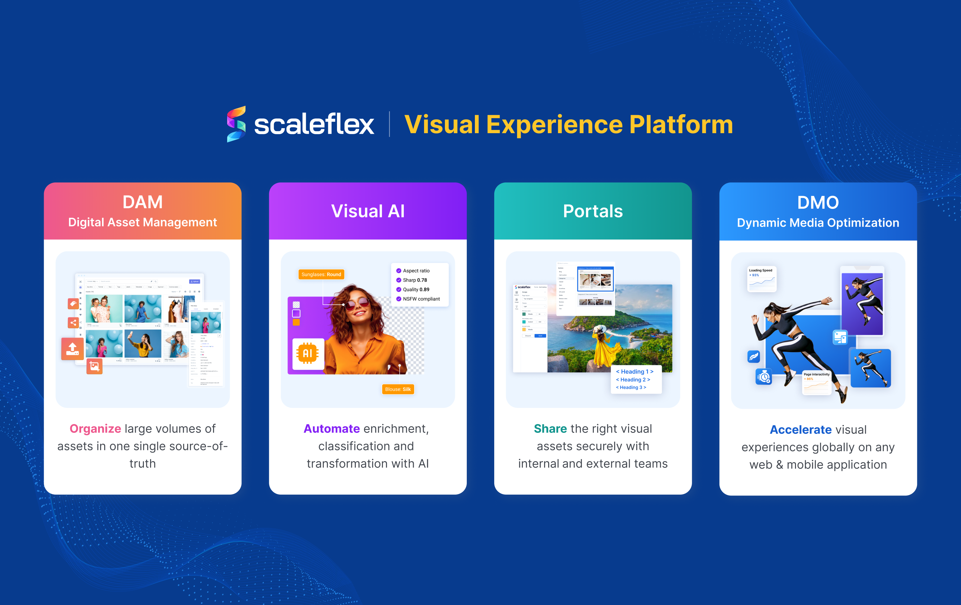 Screenshots & Videos Screenshot #3