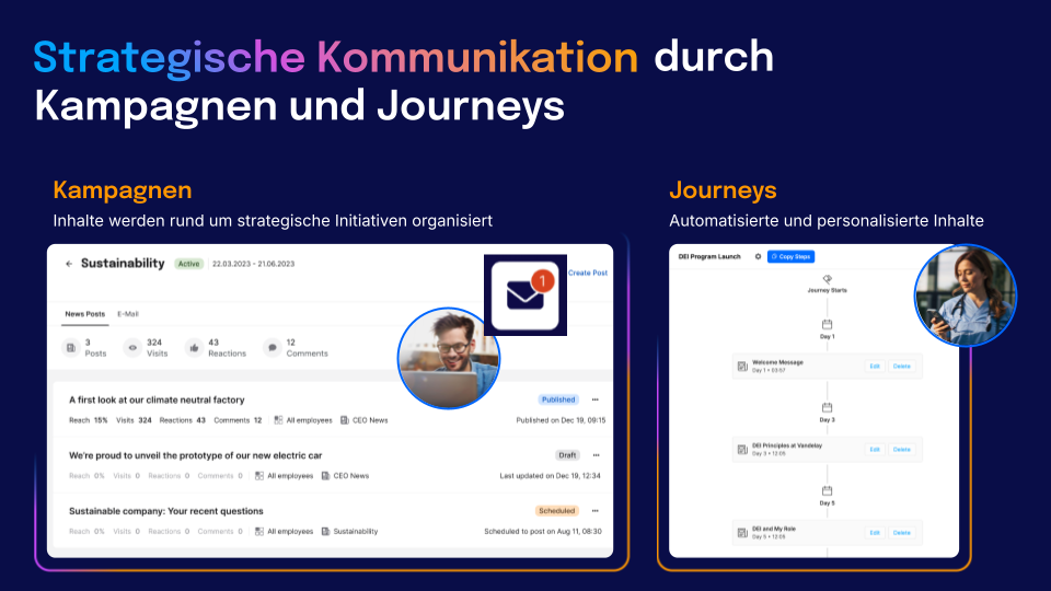 Screenshots & Videos Screenshot #5