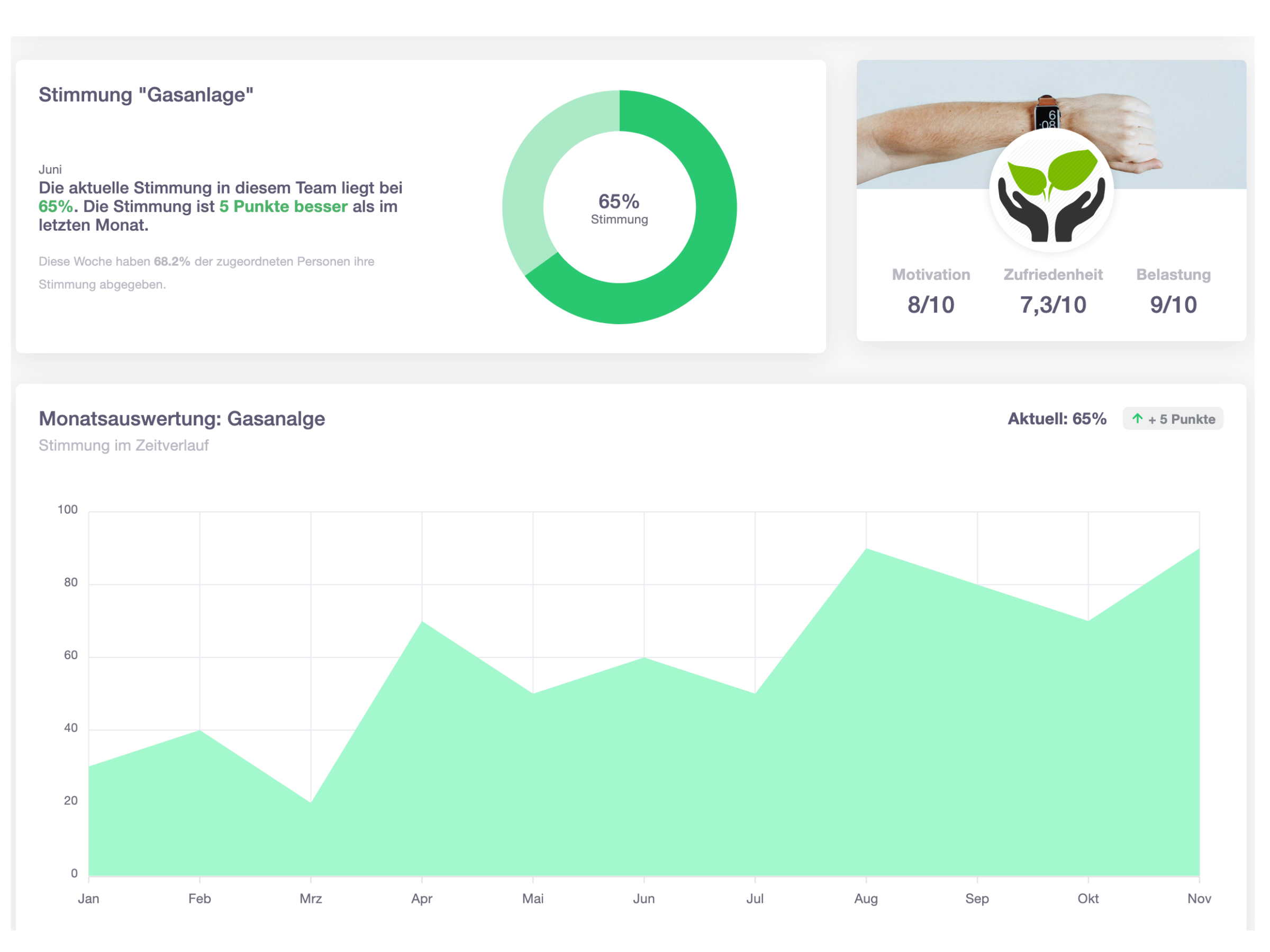 Screenshots & Videos Screenshot #0