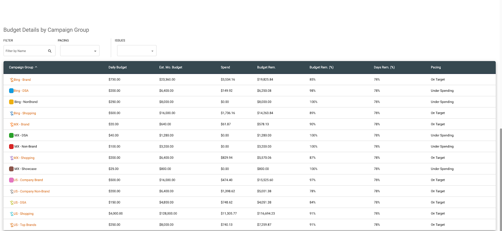 Screenshots & Videos Screenshot #3