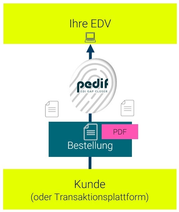 Screenshots & Videos Screenshot #2