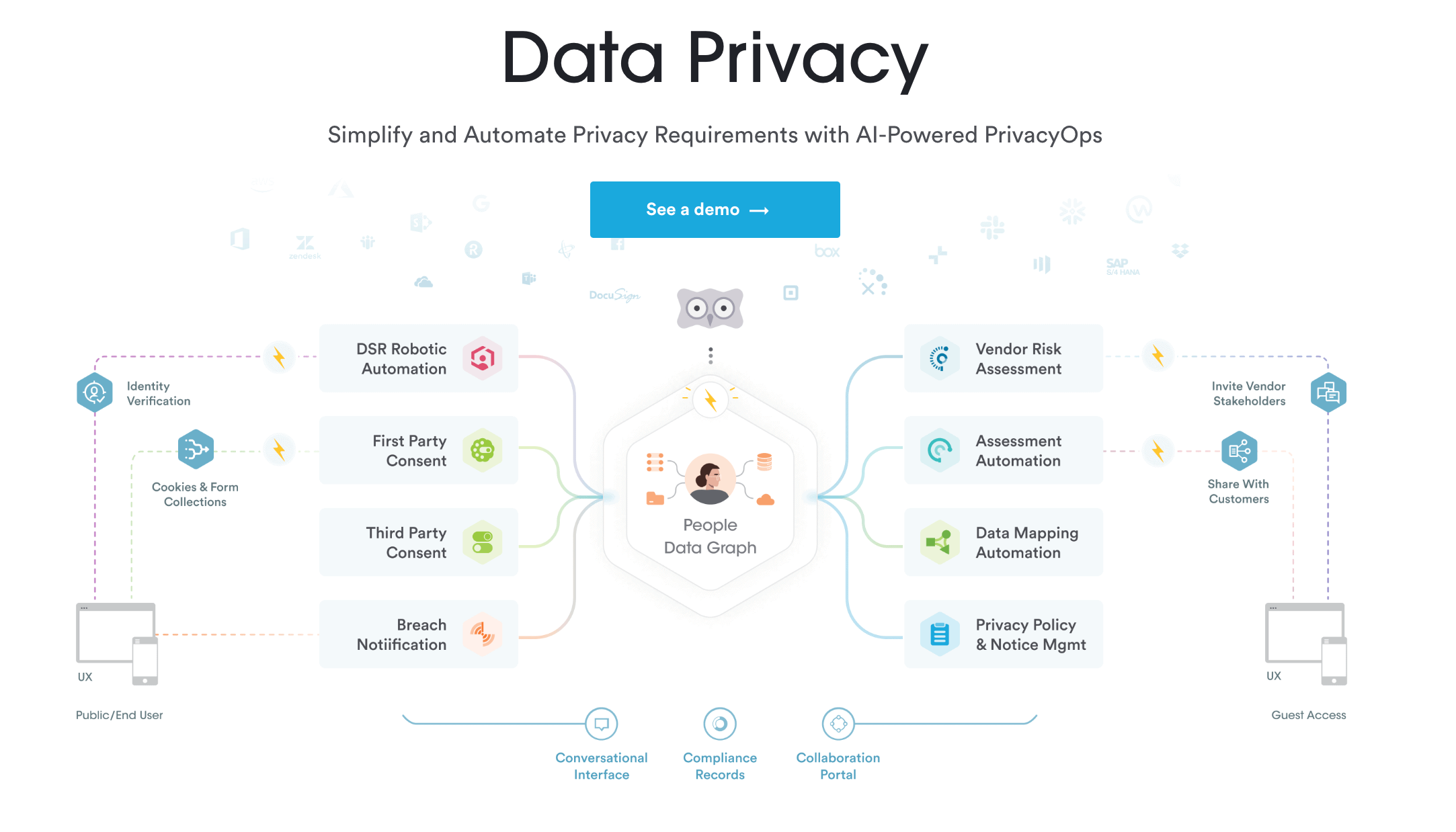 Screenshots & Videos Screenshot #6