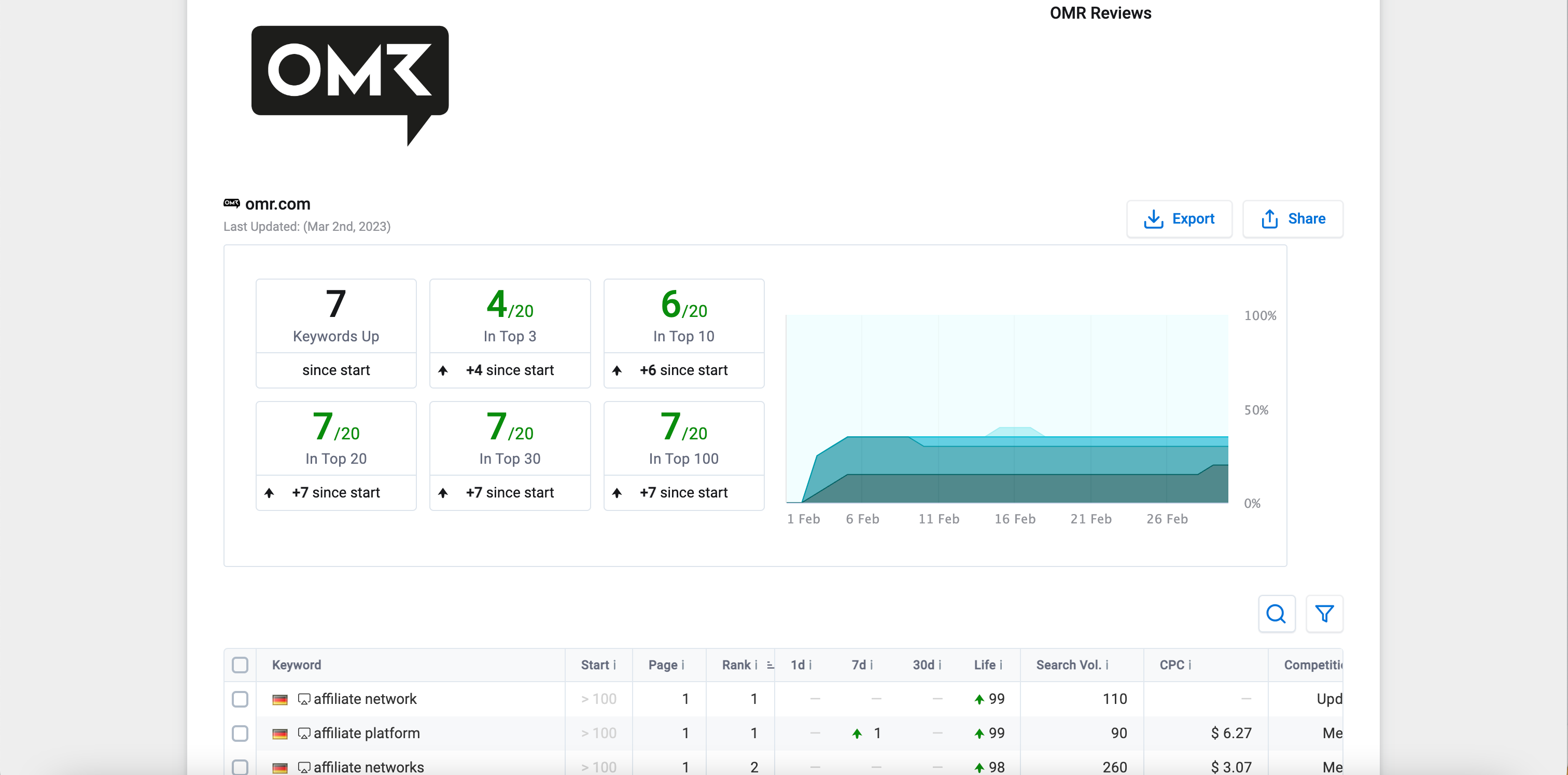 undefined Screenshot #4