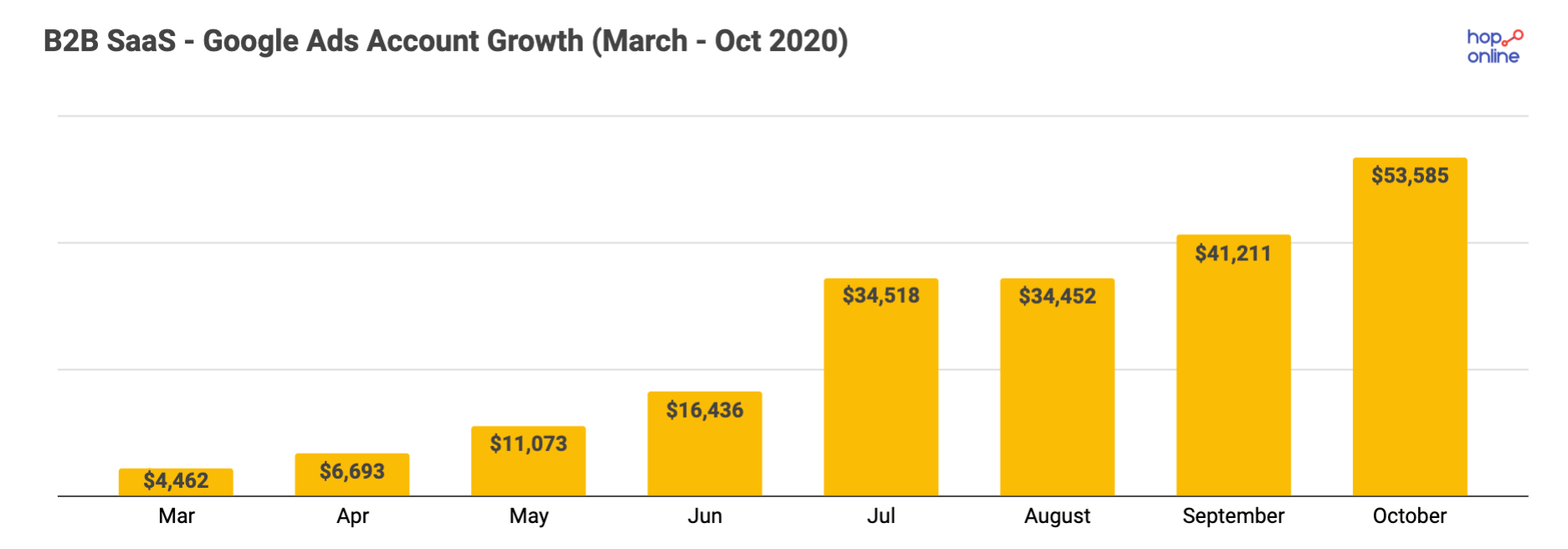 Screenshots & Videos Screenshot #0