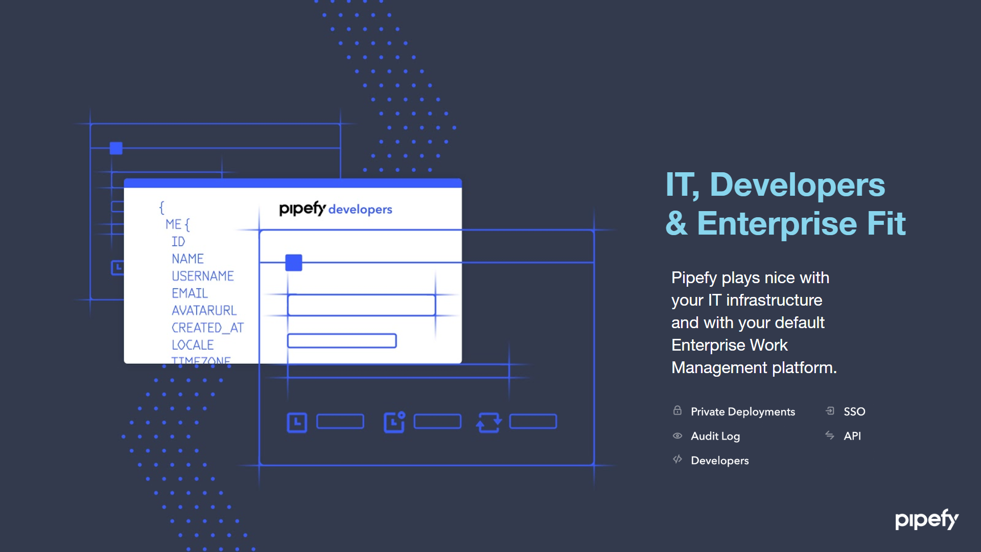 Pipefy Screenshot #0