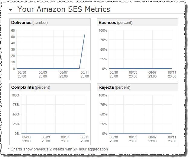 Screenshots & Videos Screenshot #0