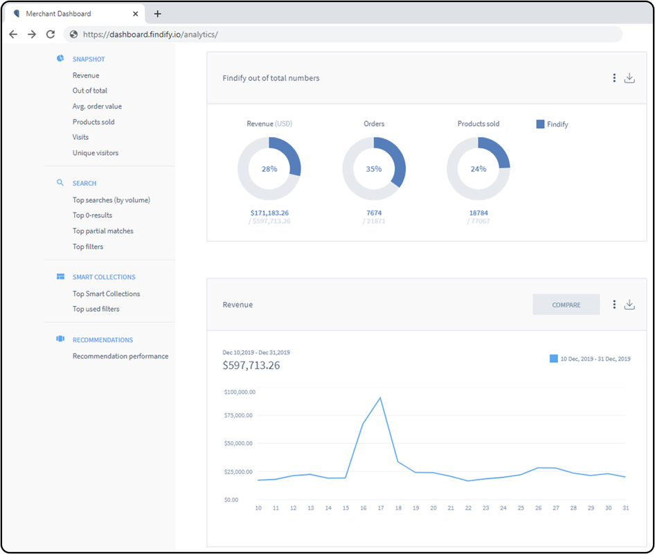 Screenshots & Videos Screenshot #2