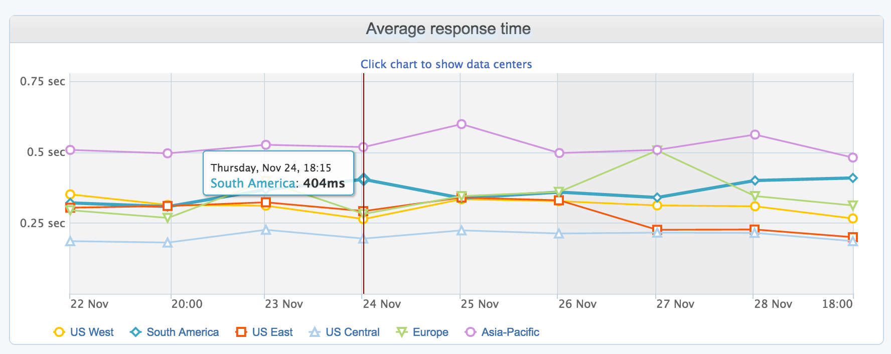 Screenshots & Videos Screenshot #4