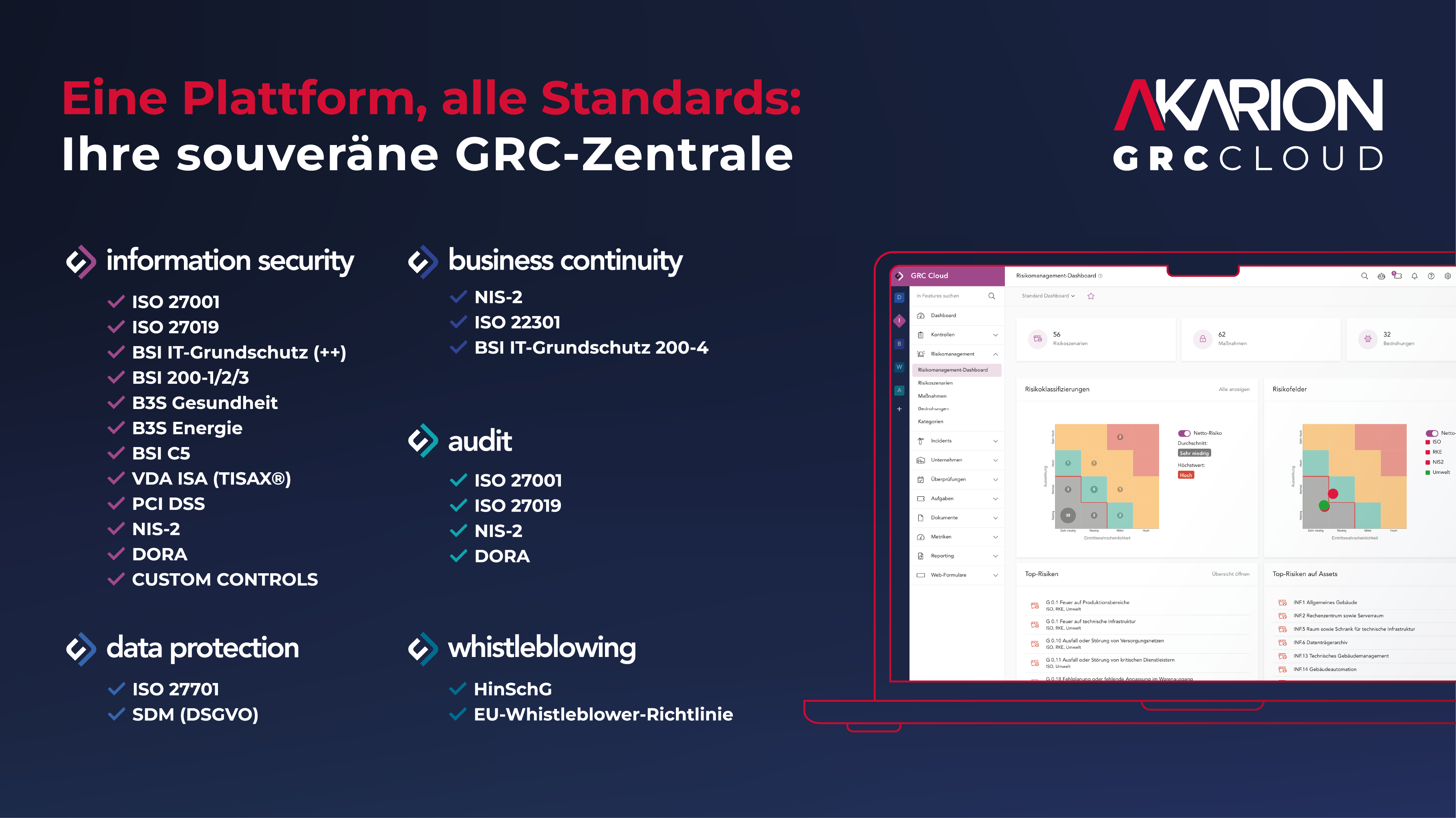 AKARION Compliance Cloud Screenshot #0