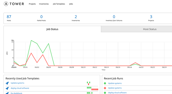 Screenshots & Videos Screenshot #0