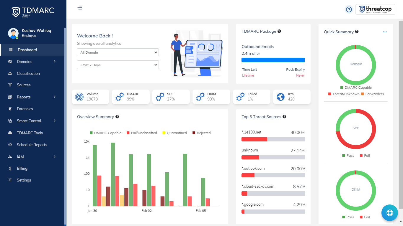 Screenshots & Videos Screenshot #0