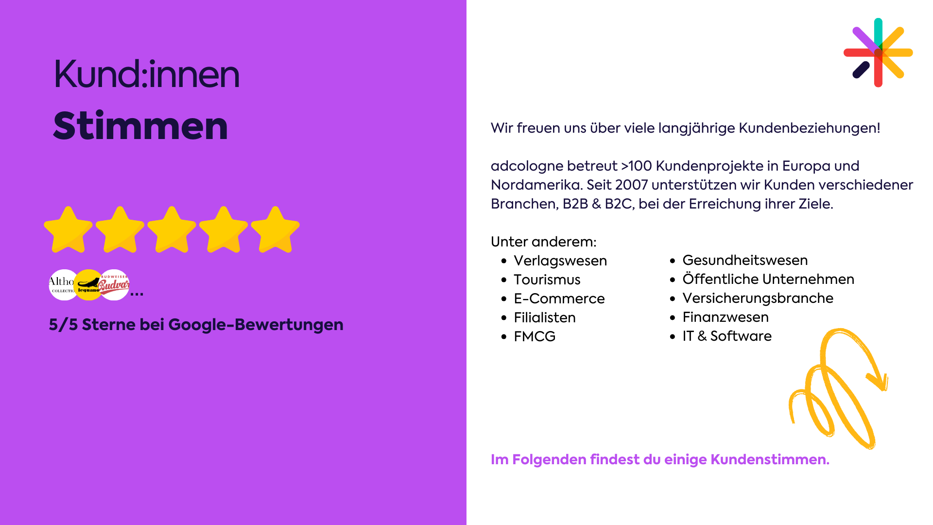 adcologne   Projects & Portfolio Screenshot #4