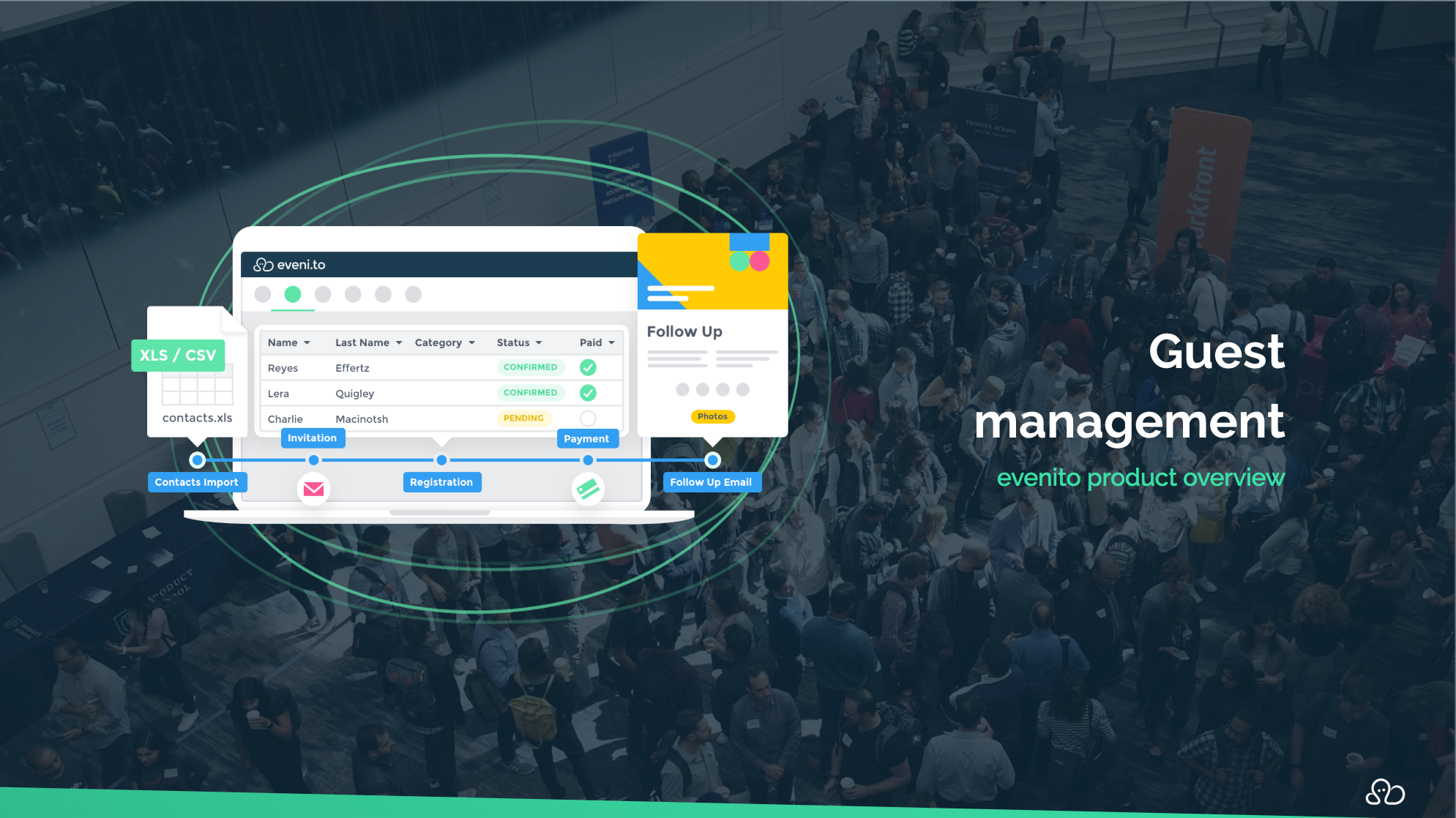 Screenshots & Videos Screenshot #2