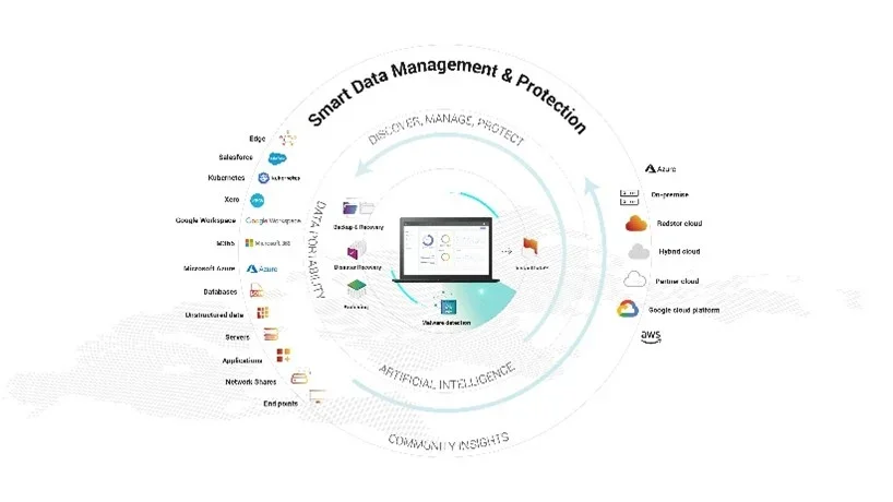 Screenshots & Videos Screenshot #2