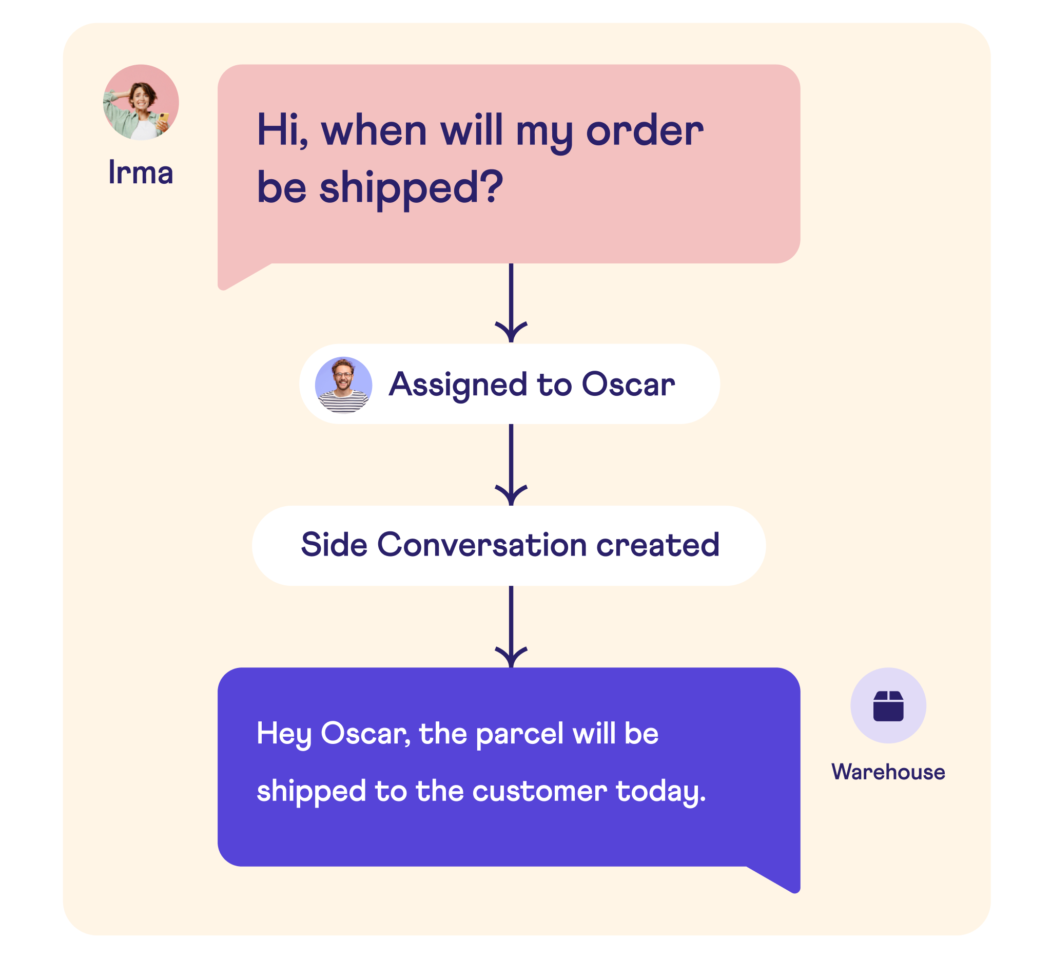 Screenshots & Videos Screenshot #0