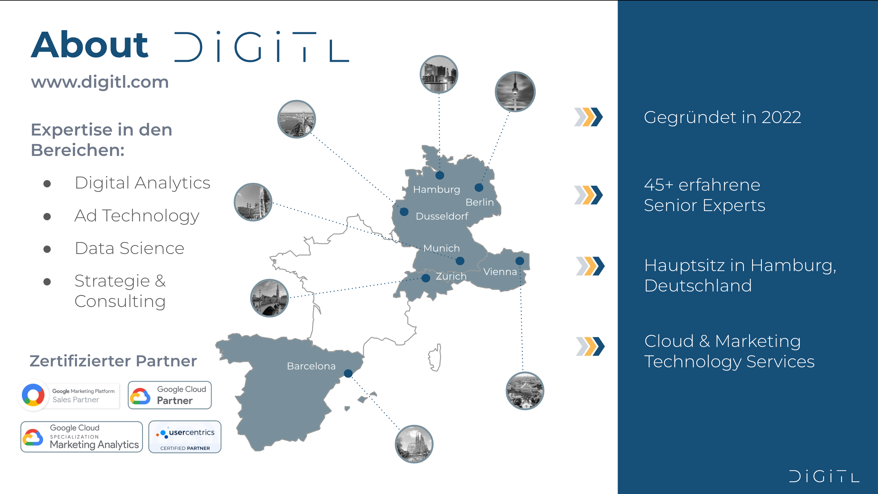 Digitl  Projects & Portfolio Screenshot #0
