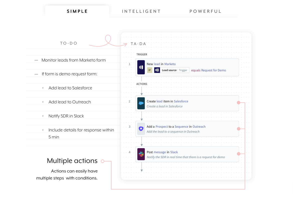 Screenshots & Videos Screenshot #4