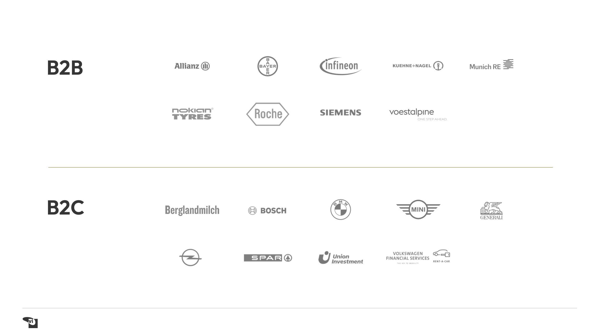 Virtual Identity Projekte & Portfolio Screenshot #3