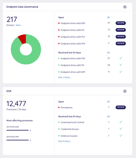 Coro Cybersecurity Screenshot #0