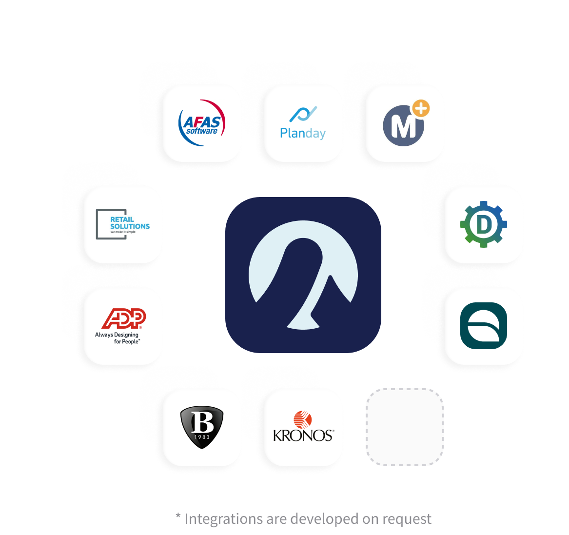 Screenshots & Videos Screenshot #3