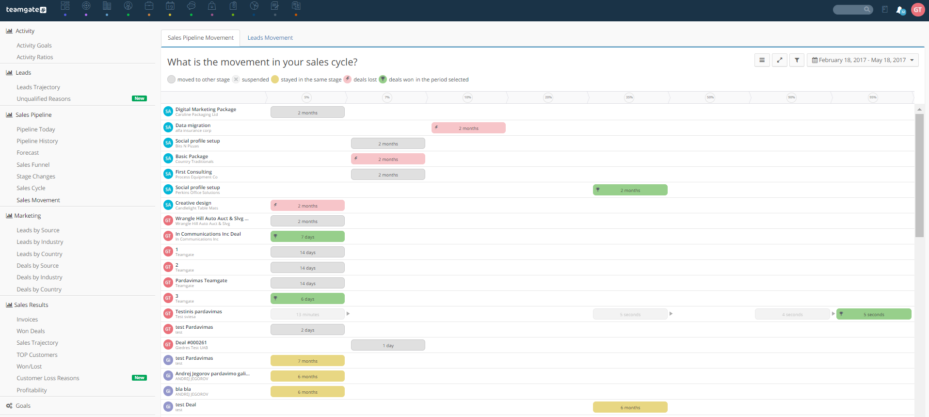 Screenshots & Videos Screenshot #1