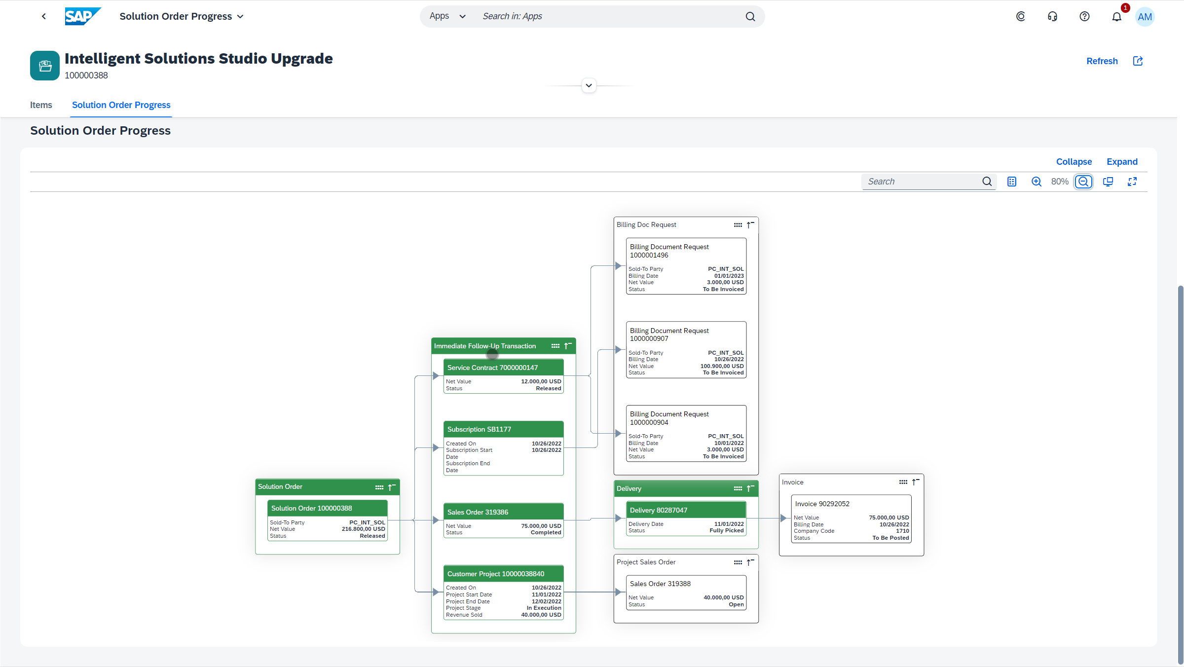 SAP S/4HANA Cloud, public edition Screenshot