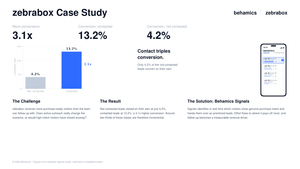 zebrabox_Case_Study_EN.pdf