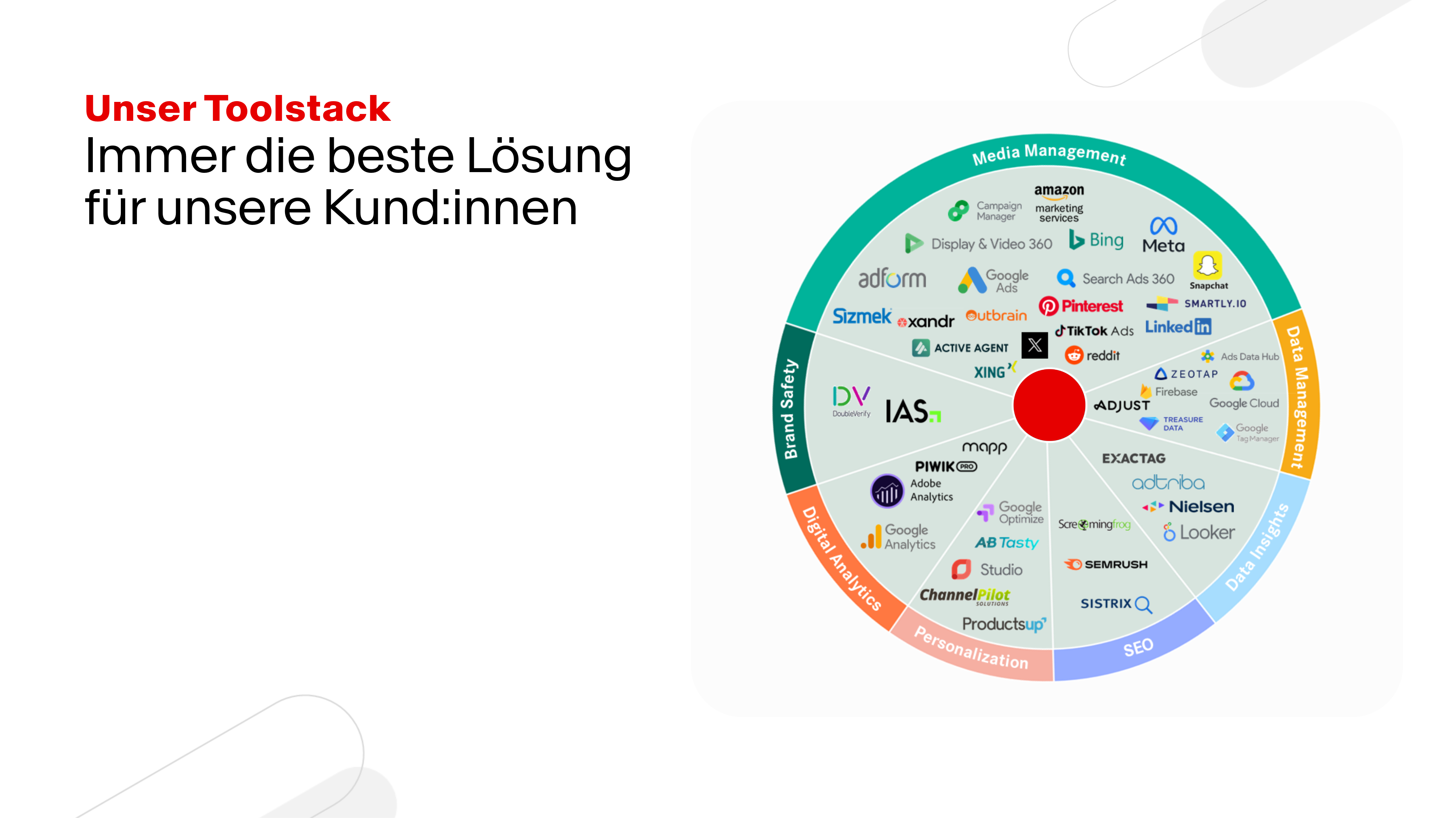 HAVAS Market Projects & Portfolio Screenshot #5