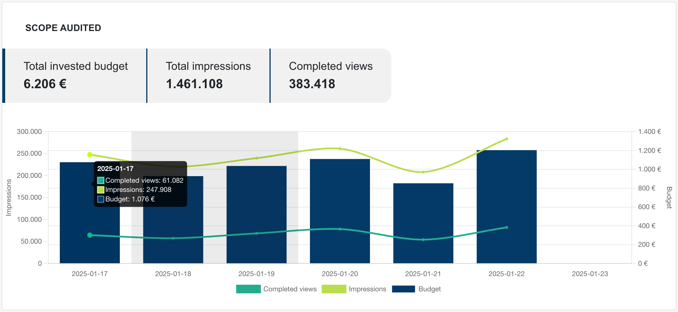 Screenshots & Videos Screenshot #2